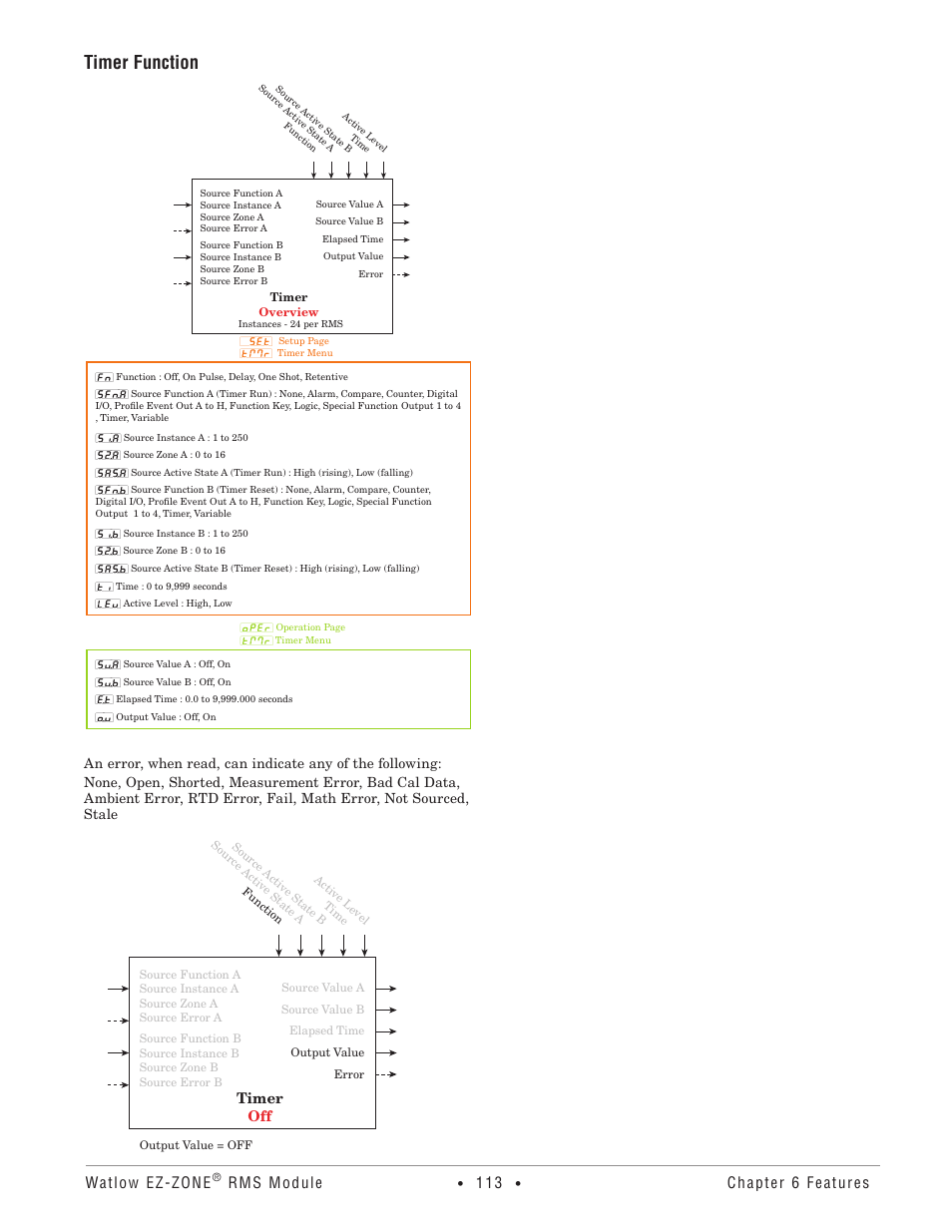 Timer function, Watlow ez-zone, Rms module | Chapter 6 features | Watlow EZ-ZONE RM-Scanner-Modul User Manual | Page 116 / 140
