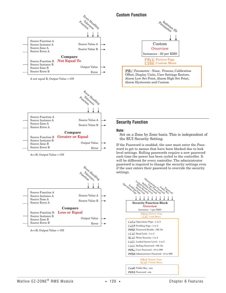 Custom function, Security function, Custom overview | Watlow ez-zone, Rms module, Chapter 6 features | Watlow EZ-ZONE RM-Scanner-Modul User Manual | Page 123 / 140