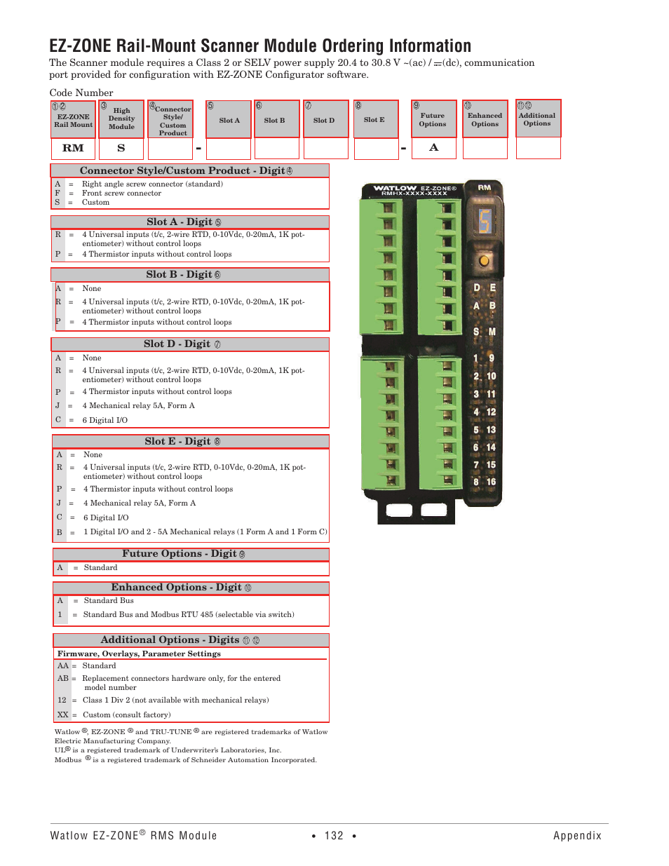 Watlow ez-zone, Rms module, Appendix | Watlow EZ-ZONE RM-Scanner-Modul User Manual | Page 135 / 140