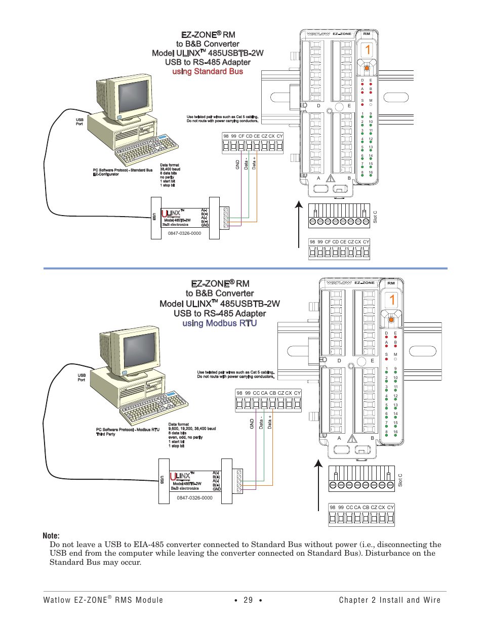 Ez-zone, Watlow ez-zone, Rms module | Chapter 2 install and wire, Linx | Watlow EZ-ZONE RM-Scanner-Modul User Manual | Page 32 / 140