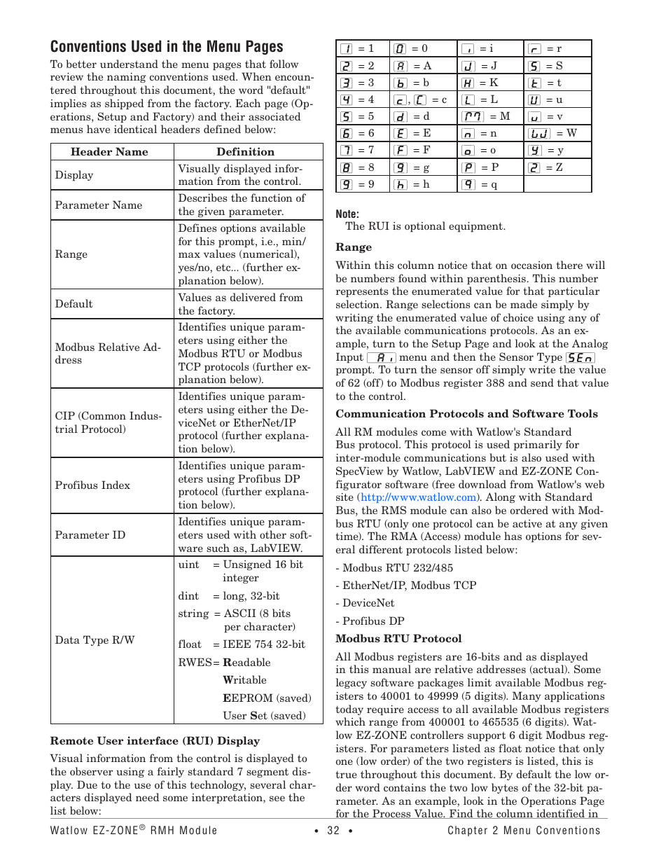 Conventions used in the menu pages | Watlow EZ-ZONE RM-Scanner-Modul User Manual | Page 35 / 140