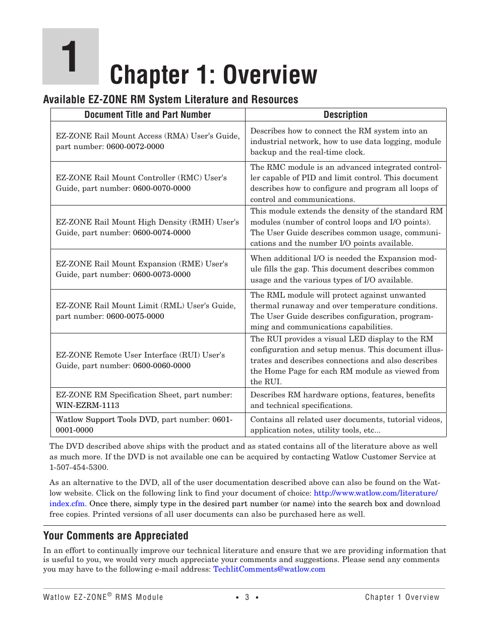 Chapter 1: overview, Your comments are appreciated | Watlow EZ-ZONE RM-Scanner-Modul User Manual | Page 6 / 140
