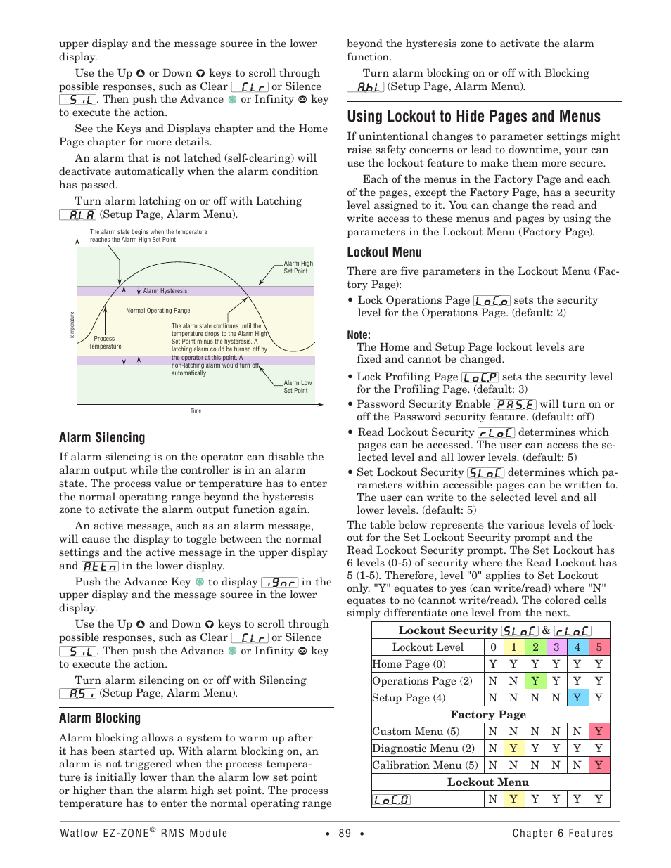 Alarm silencing, Alarm blocking, Lockout menu | Using lockout to hide pages and menus | Watlow EZ-ZONE RM-Scanner-Modul User Manual | Page 92 / 140