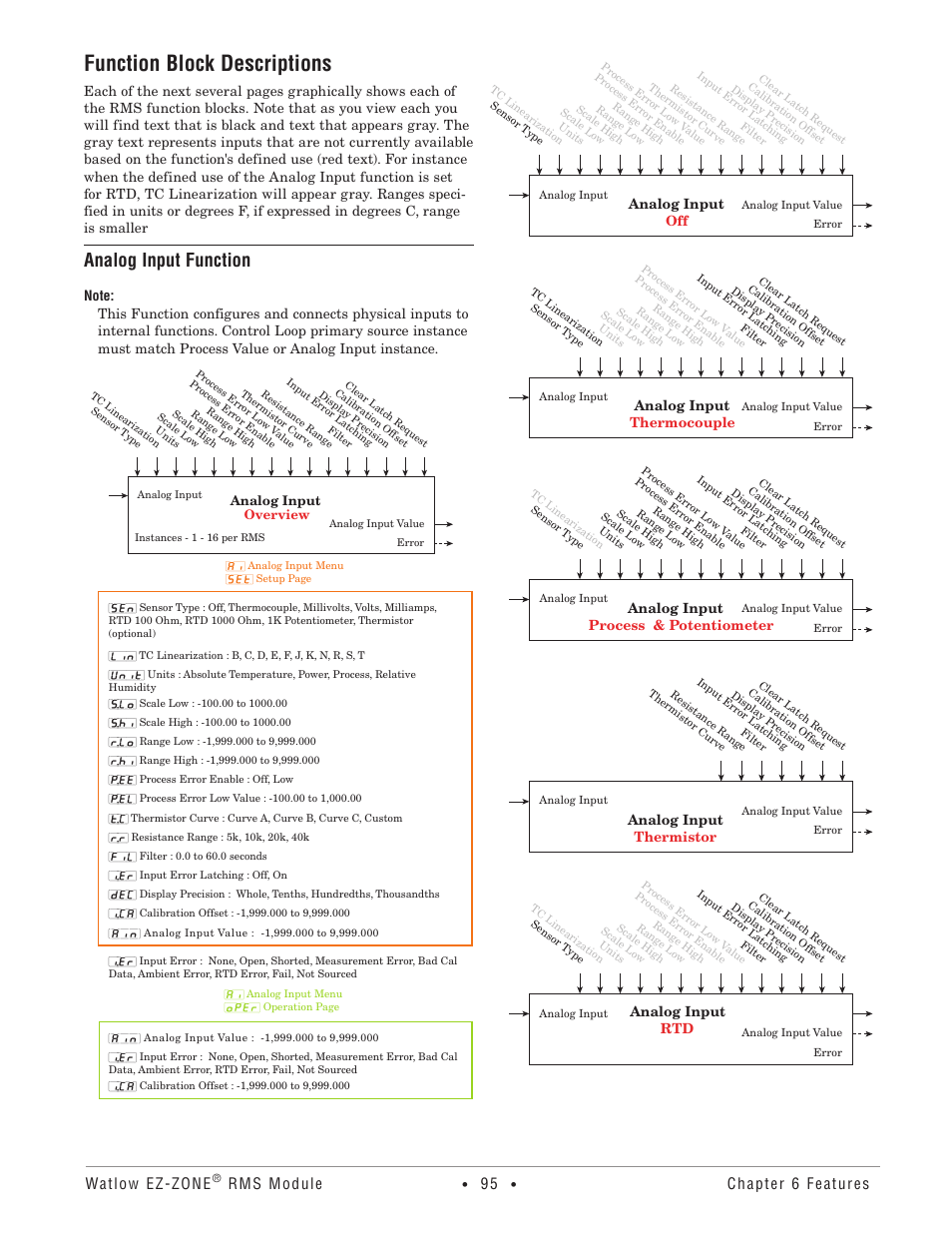 Function block descriptions, Analog input function, Watlow ez-zone | Rms module, Chapter 6 features | Watlow EZ-ZONE RM-Scanner-Modul User Manual | Page 98 / 140