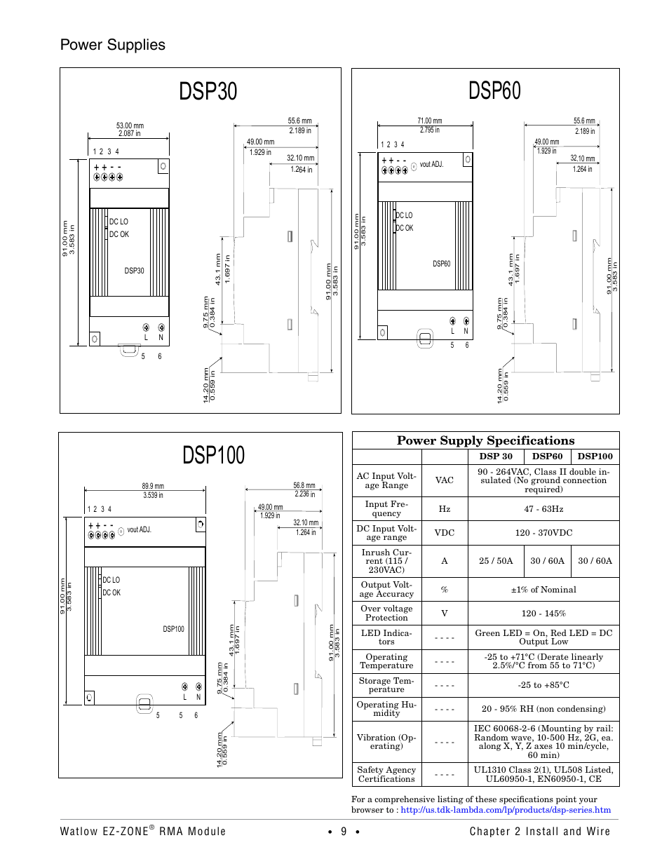 Power supplies, Dsp30, Dsp60 | Dsp100, Power supply specifications | Watlow EZ-ZONE RMA Modul User Manual | Page 12 / 79