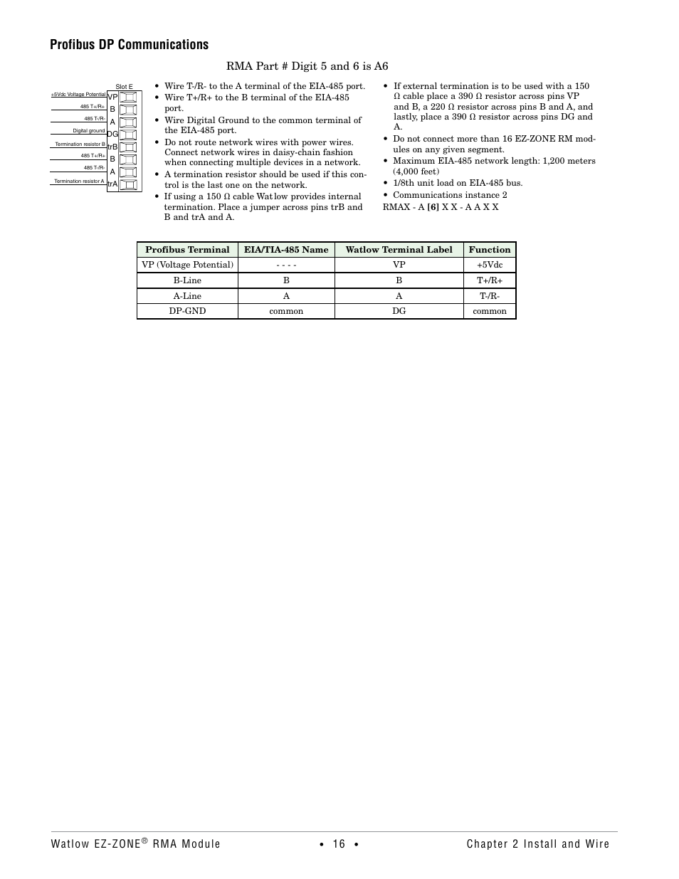Profibus dp communications, Watlow ez-zone, Rma module | Chapter 2 install and wire, Rma part # digit 5 and 6 is a6 | Watlow EZ-ZONE RMA Modul User Manual | Page 19 / 79
