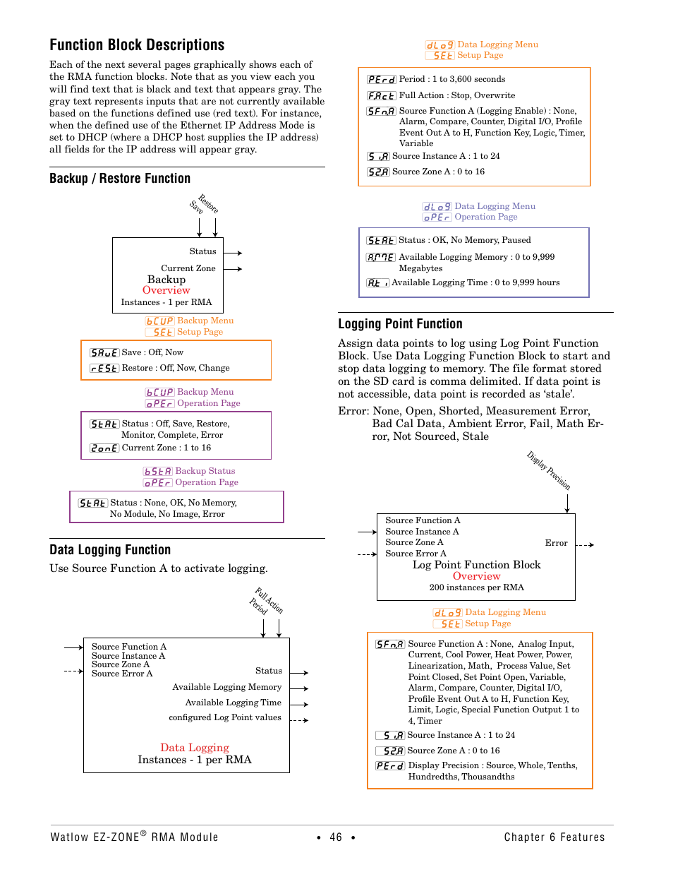 Function block descriptions, Backup / restore function, Data logging function | Logging point function | Watlow EZ-ZONE RMA Modul User Manual | Page 49 / 79