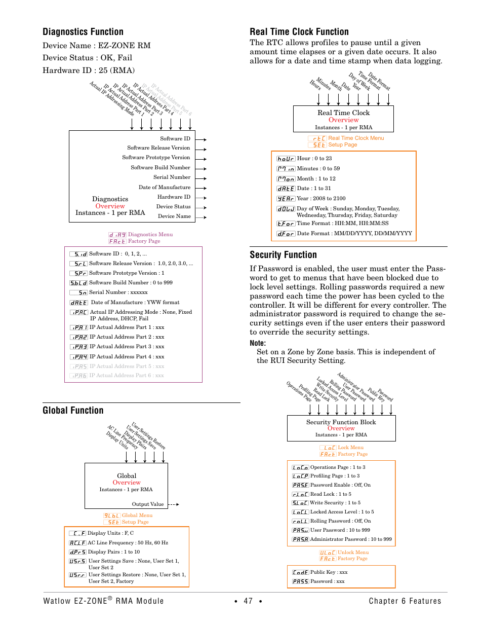 Diagnostics function, Global function, Real time clock function | Security function, Watlow ez-zone, Rma module, Chapter 6 features | Watlow EZ-ZONE RMA Modul User Manual | Page 50 / 79