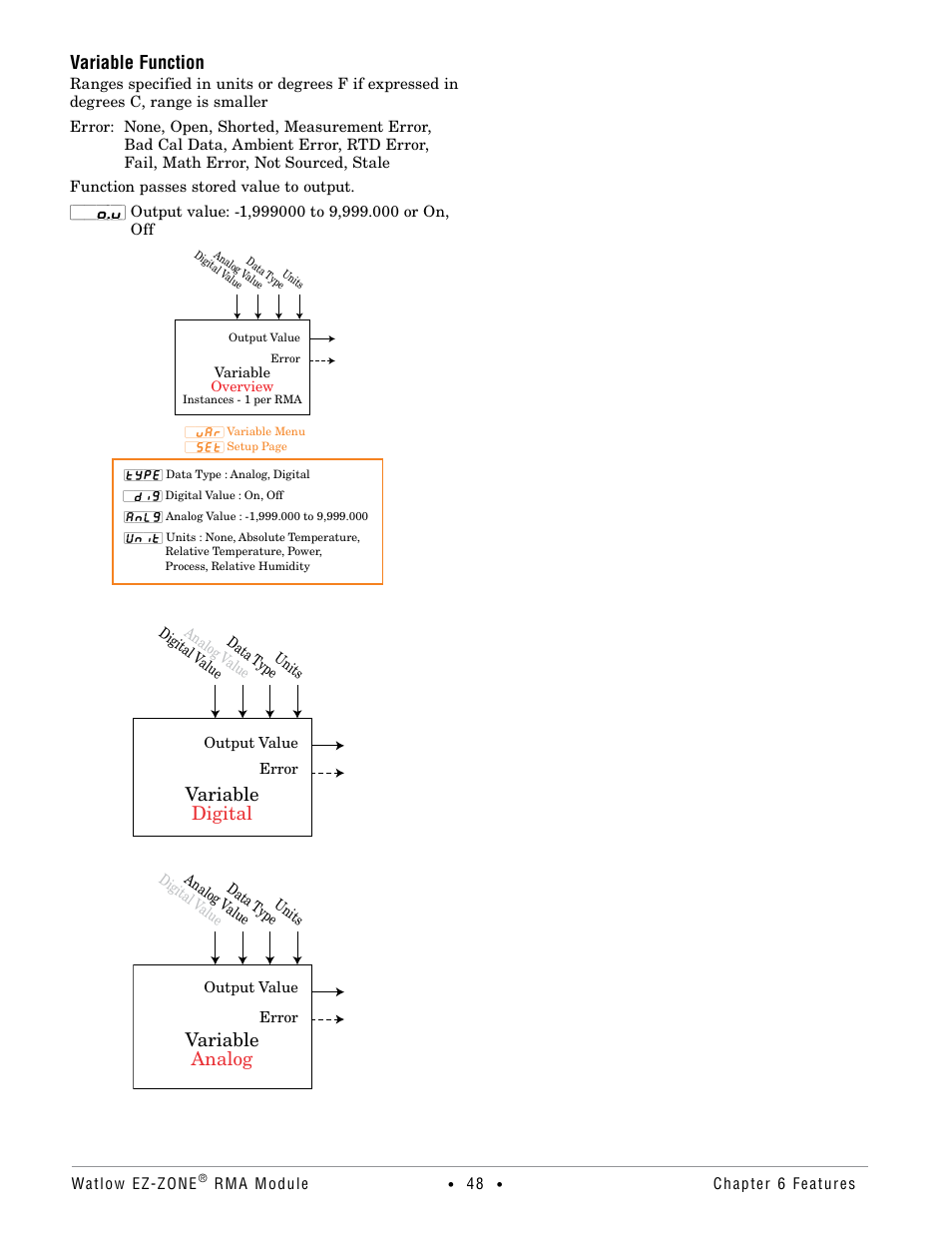 Variable function, Variable digital, Variable analog | Watlow EZ-ZONE RMA Modul User Manual | Page 51 / 79