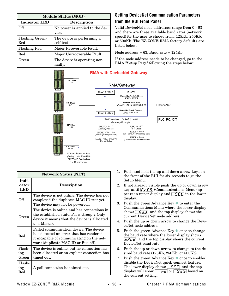 Rma with devicenet gateway rma/gateway | Watlow EZ-ZONE RMA Modul User Manual | Page 59 / 79