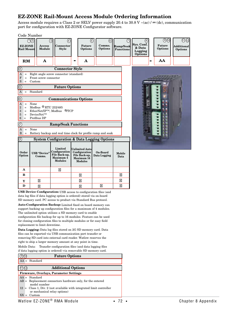 Watlow EZ-ZONE RMA Modul User Manual | Page 75 / 79