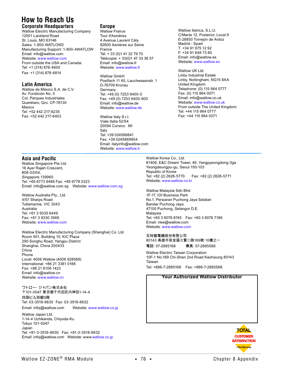 How to reach us, Corporate headquarters, Latin america | Europe, Asia and pacific | Watlow EZ-ZONE RMA Modul User Manual | Page 79 / 79