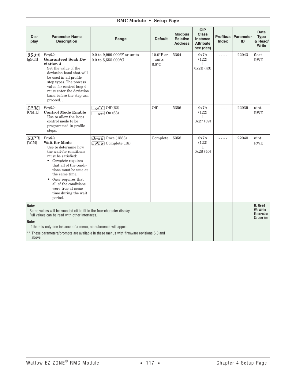 Watlow EZ-ZONE RMC User Manual | Page 120 / 236