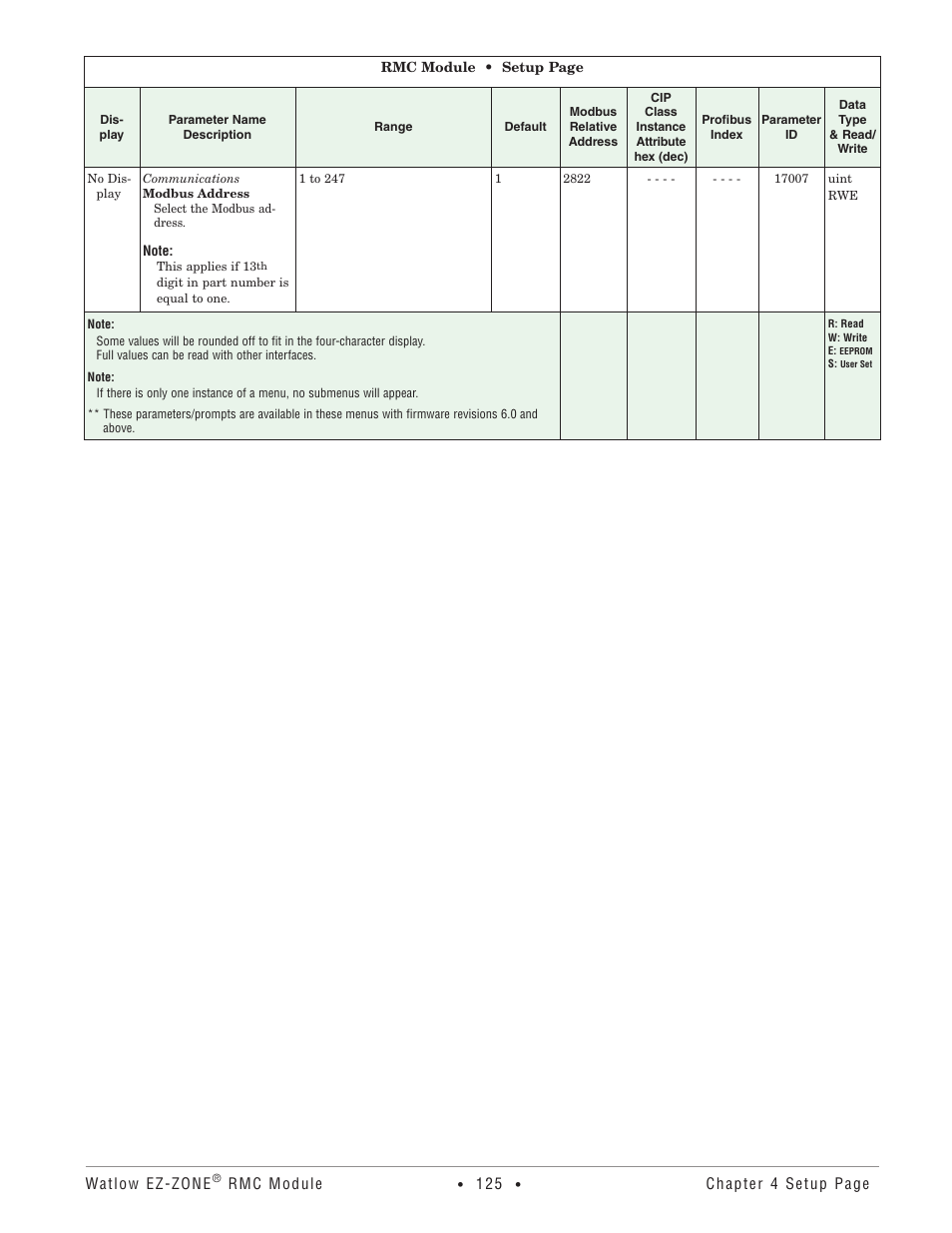 Watlow EZ-ZONE RMC User Manual | Page 128 / 236