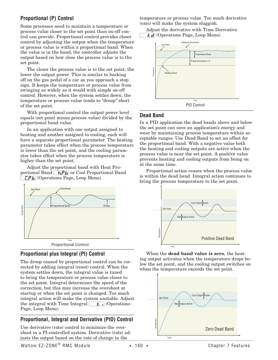 Proportional (p) control, Proportional plus integral (pi) control, Dead band | Watlow EZ-ZONE RMC User Manual | Page 163 / 236