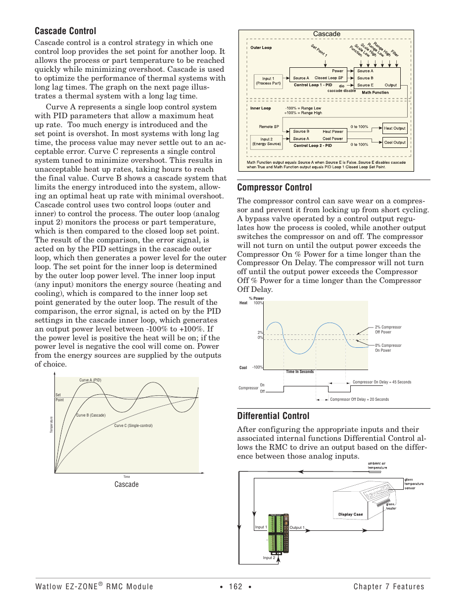 Cascade control, Compressor control, Differential control | Watlow EZ-ZONE RMC User Manual | Page 165 / 236