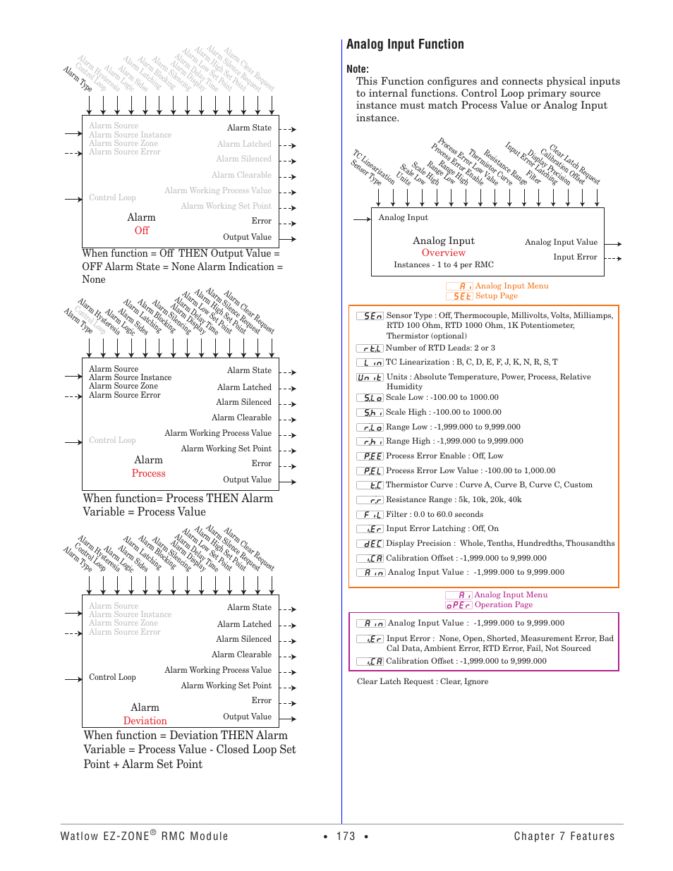 Analog input function | Watlow EZ-ZONE RMC User Manual | Page 176 / 236