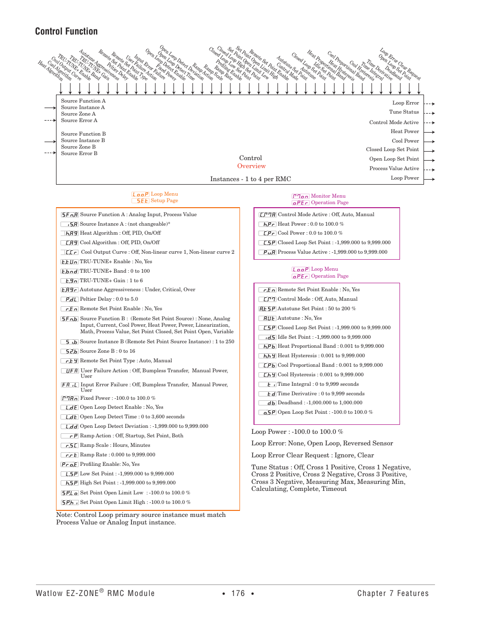 Control function, Watlow ez-zone, Rmc module | Chapter 7 features | Watlow EZ-ZONE RMC User Manual | Page 179 / 236