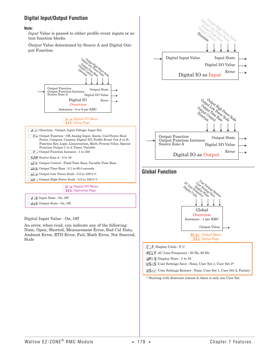 Digital input/output function, Global function, Digital io as input | Digital io as output | Watlow EZ-ZONE RMC User Manual | Page 182 / 236