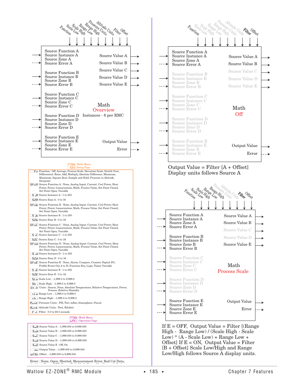 Math off, Watlow ez-zone, Rmc module | Chapter 7 features, Math overview, Math process scale | Watlow EZ-ZONE RMC User Manual | Page 188 / 236