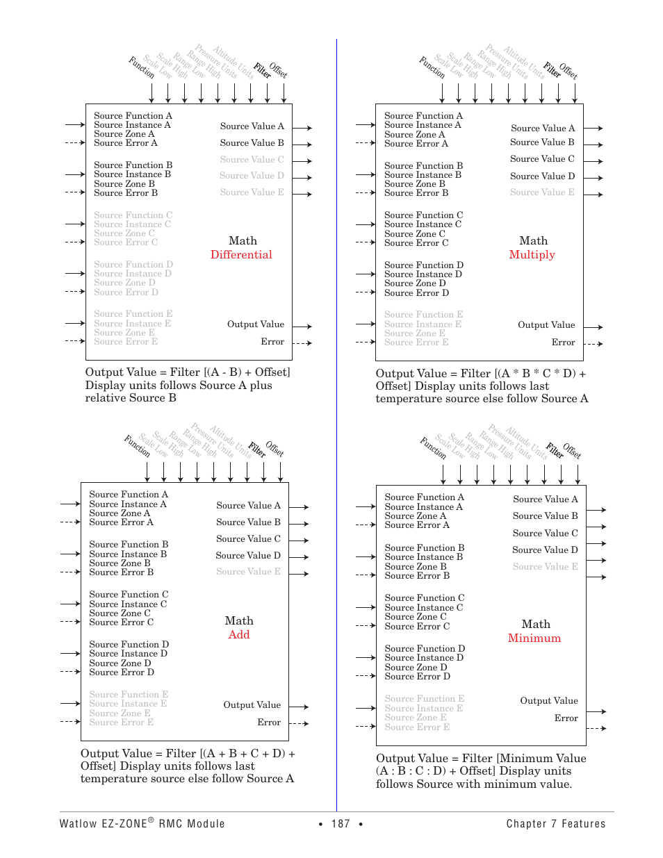 Watlow EZ-ZONE RMC User Manual | Page 190 / 236