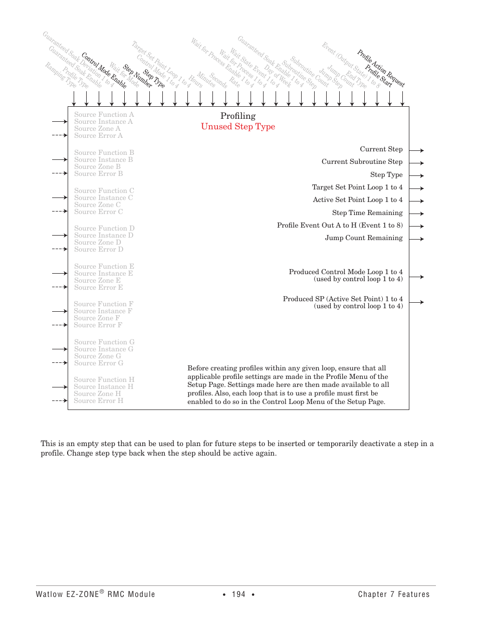 Watlow EZ-ZONE RMC User Manual | Page 197 / 236