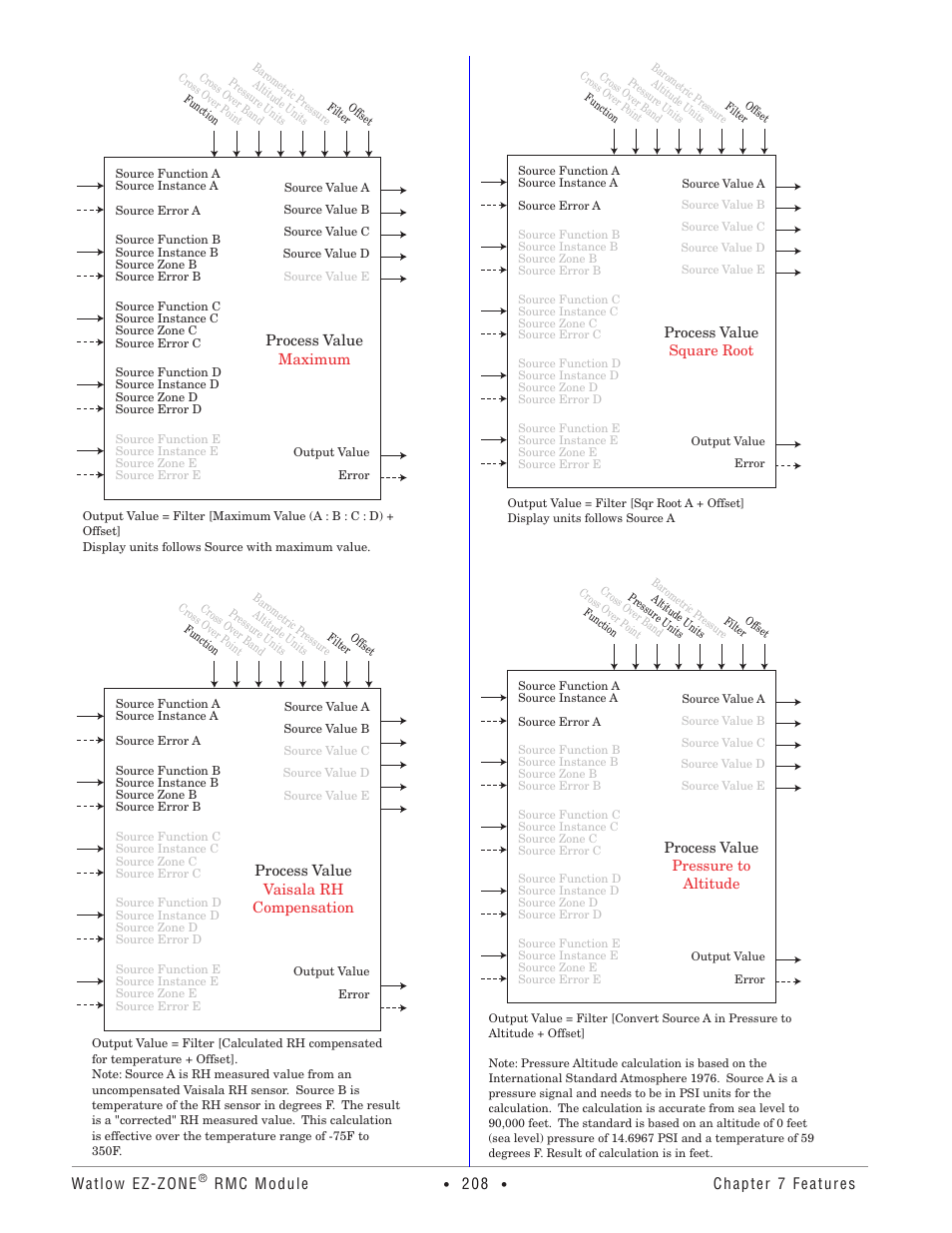 Watlow EZ-ZONE RMC User Manual | Page 211 / 236