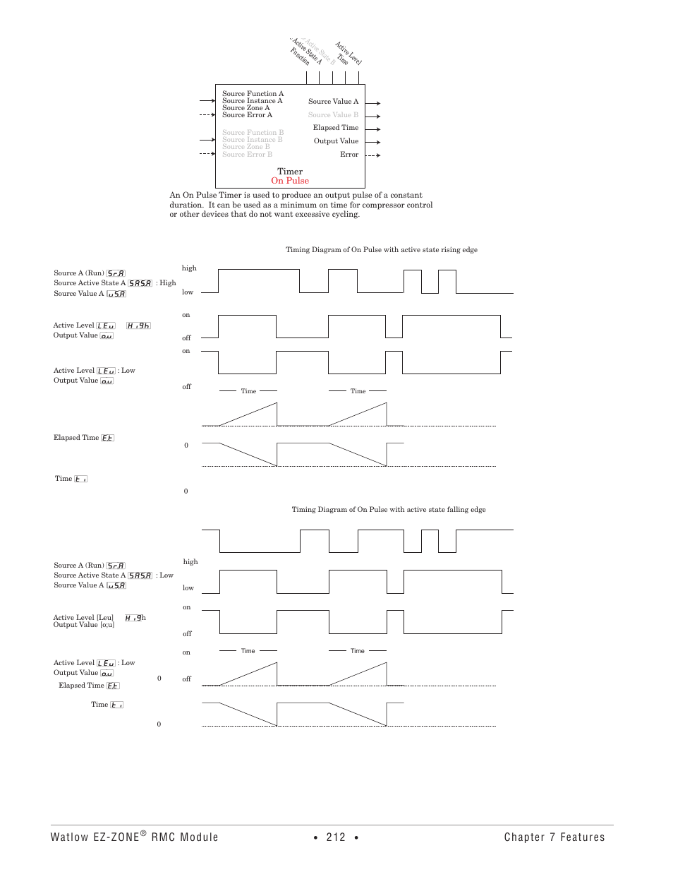 Watlow ez-zone, Rmc module, Chapter 7 features | Watlow EZ-ZONE RMC User Manual | Page 215 / 236