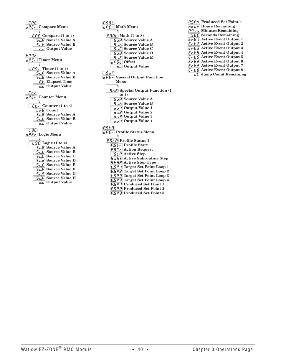 Watlow EZ-ZONE RMC User Manual | Page 43 / 236