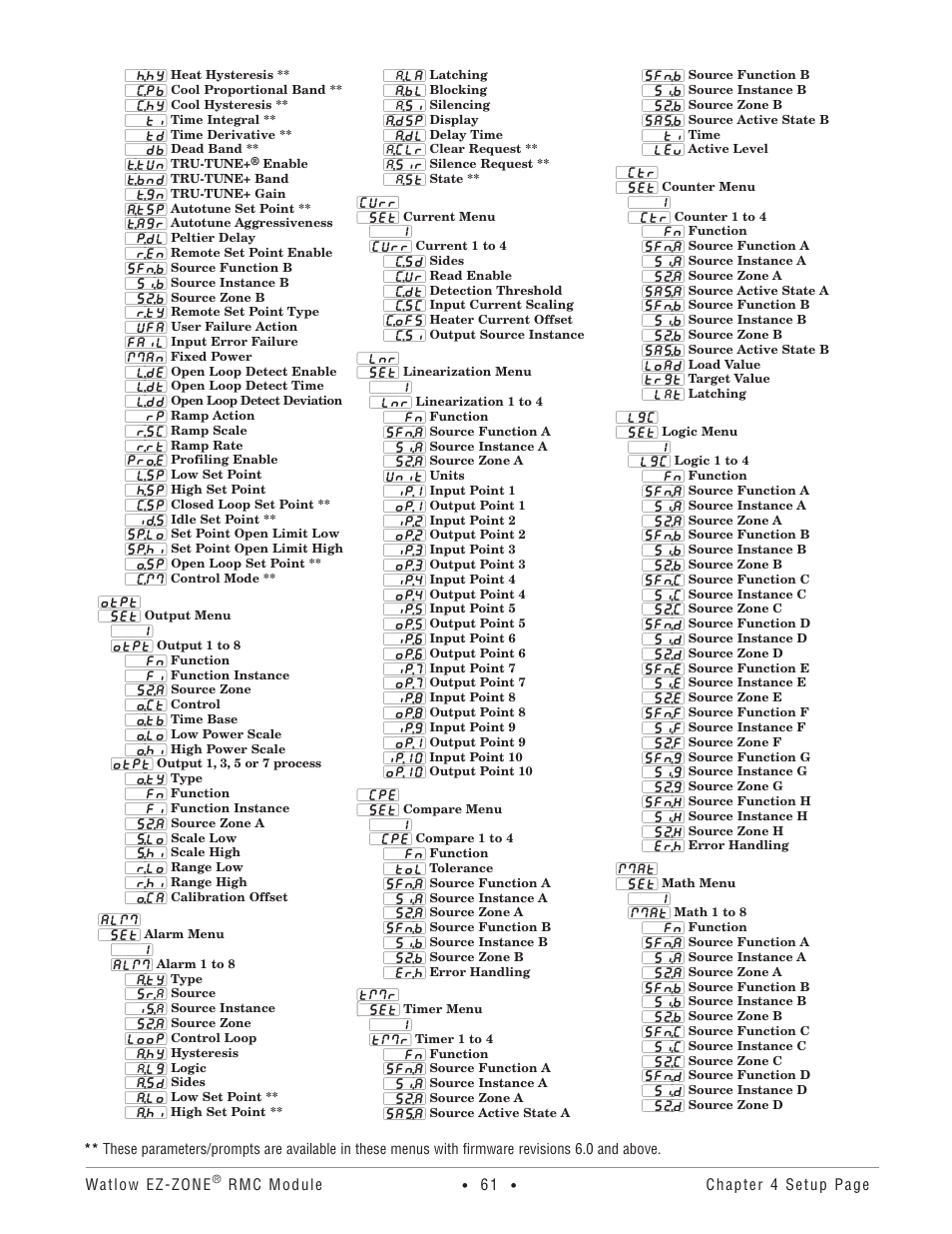 Watlow EZ-ZONE RMC User Manual | Page 64 / 236