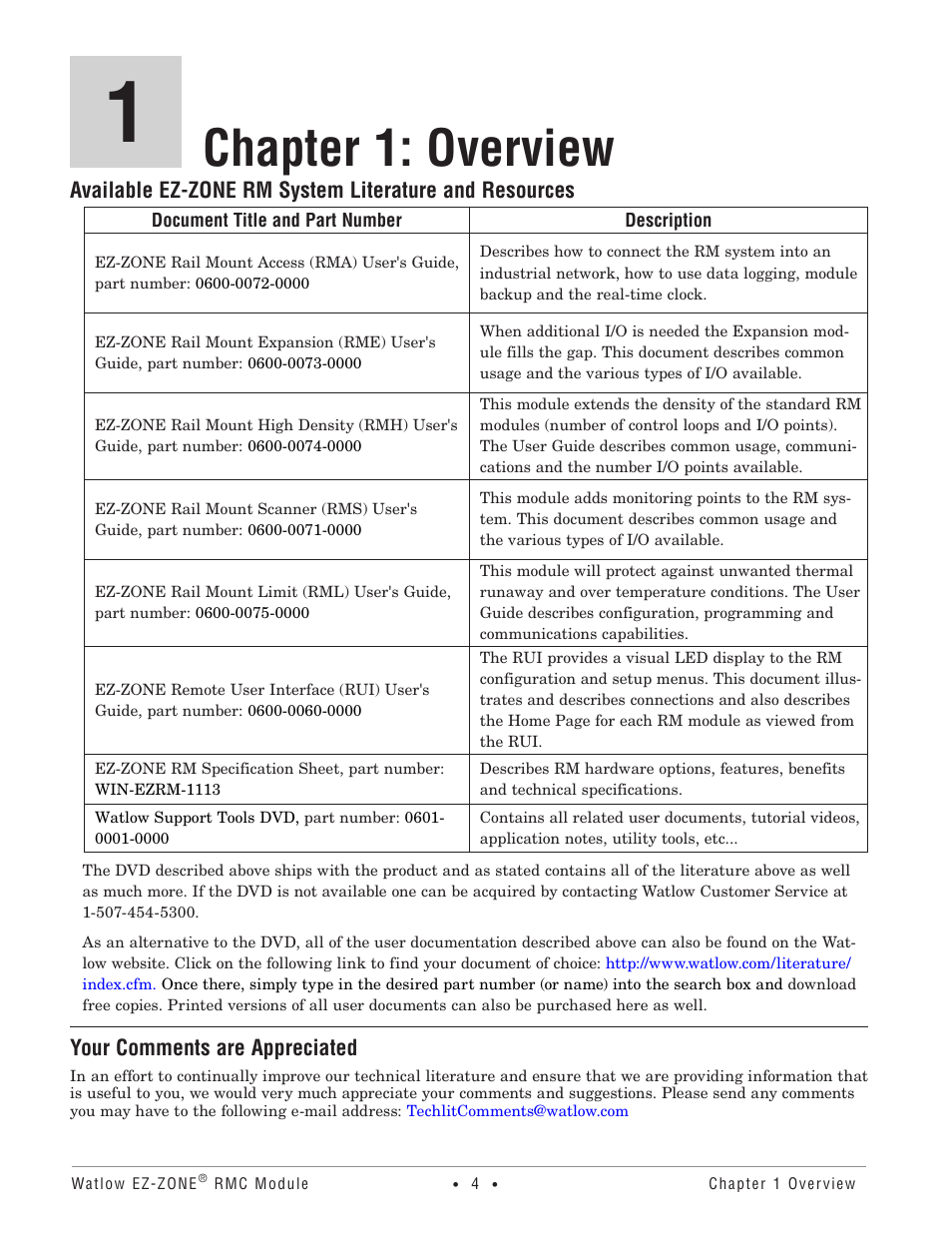 Chapter 1: overview, Your comments are appreciated | Watlow EZ-ZONE RMC User Manual | Page 7 / 236