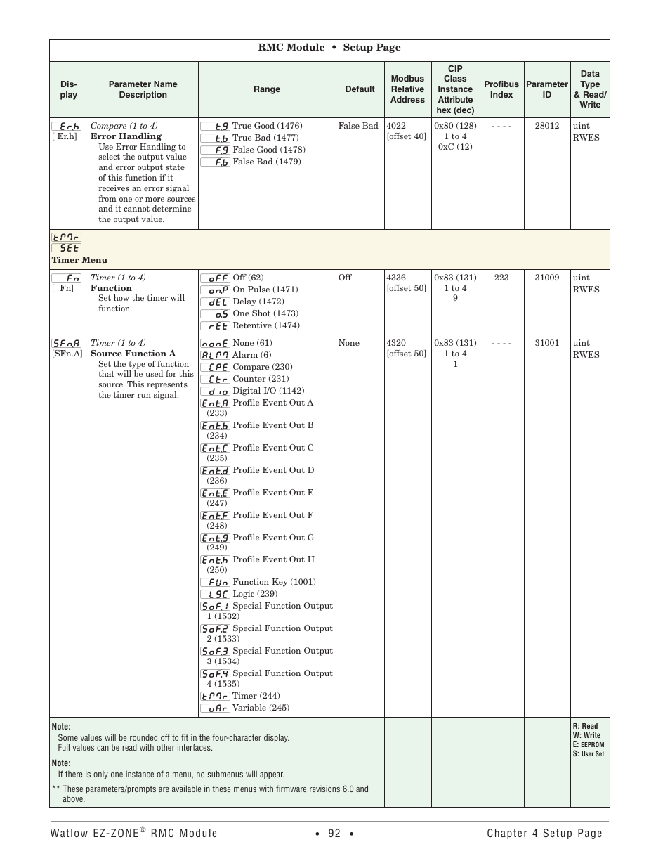 Timer menu | Watlow EZ-ZONE RMC User Manual | Page 95 / 236