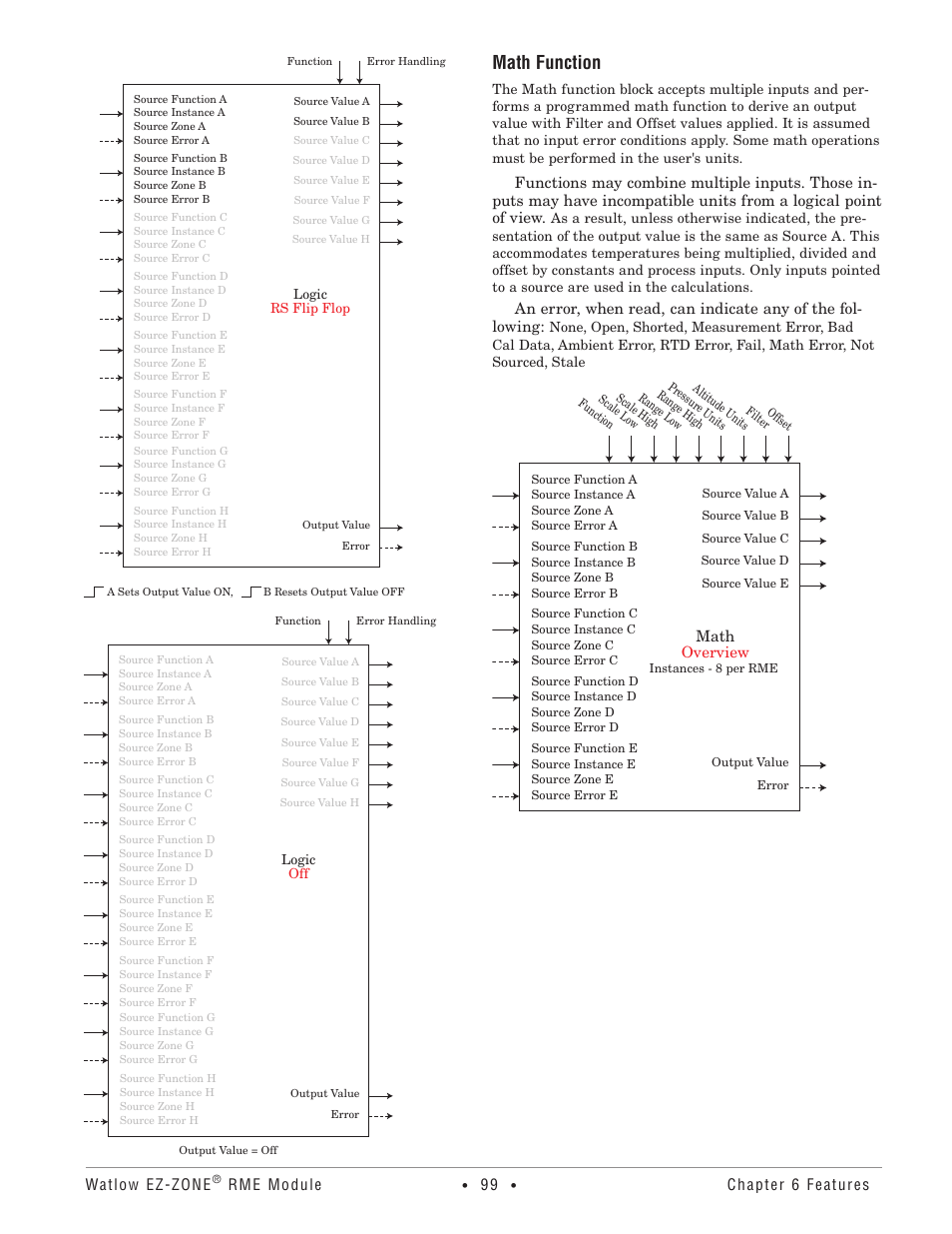 Math function | Watlow EZ-ZONE RME User Manual | Page 102 / 124