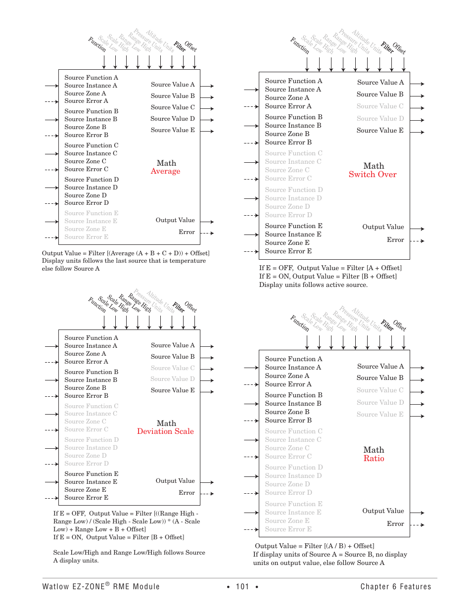 Watlow EZ-ZONE RME User Manual | Page 104 / 124