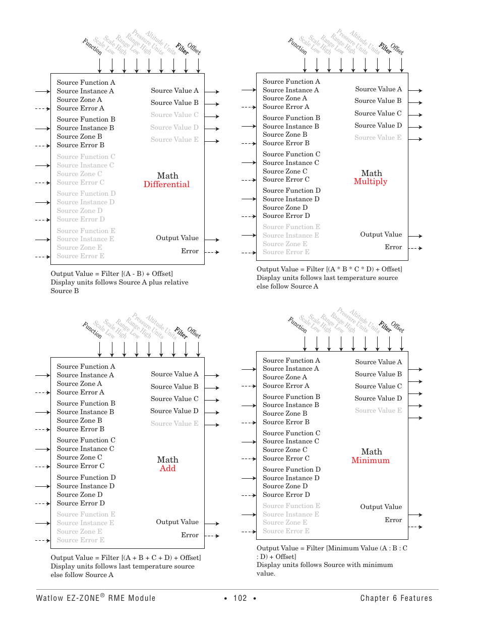Watlow EZ-ZONE RME User Manual | Page 105 / 124