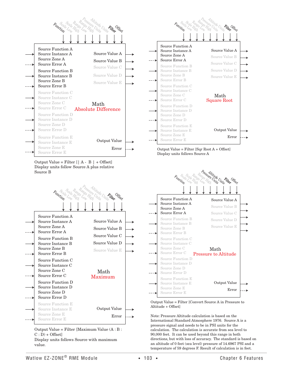 Watlow EZ-ZONE RME User Manual | Page 106 / 124