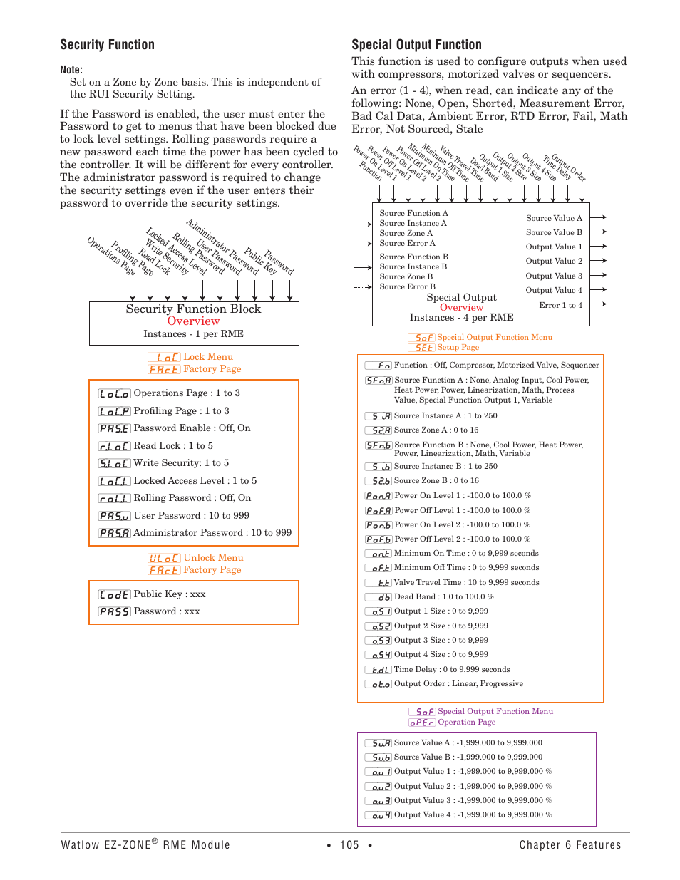 Security function, Special output function, Security function block overview | Watlow EZ-ZONE RME User Manual | Page 108 / 124