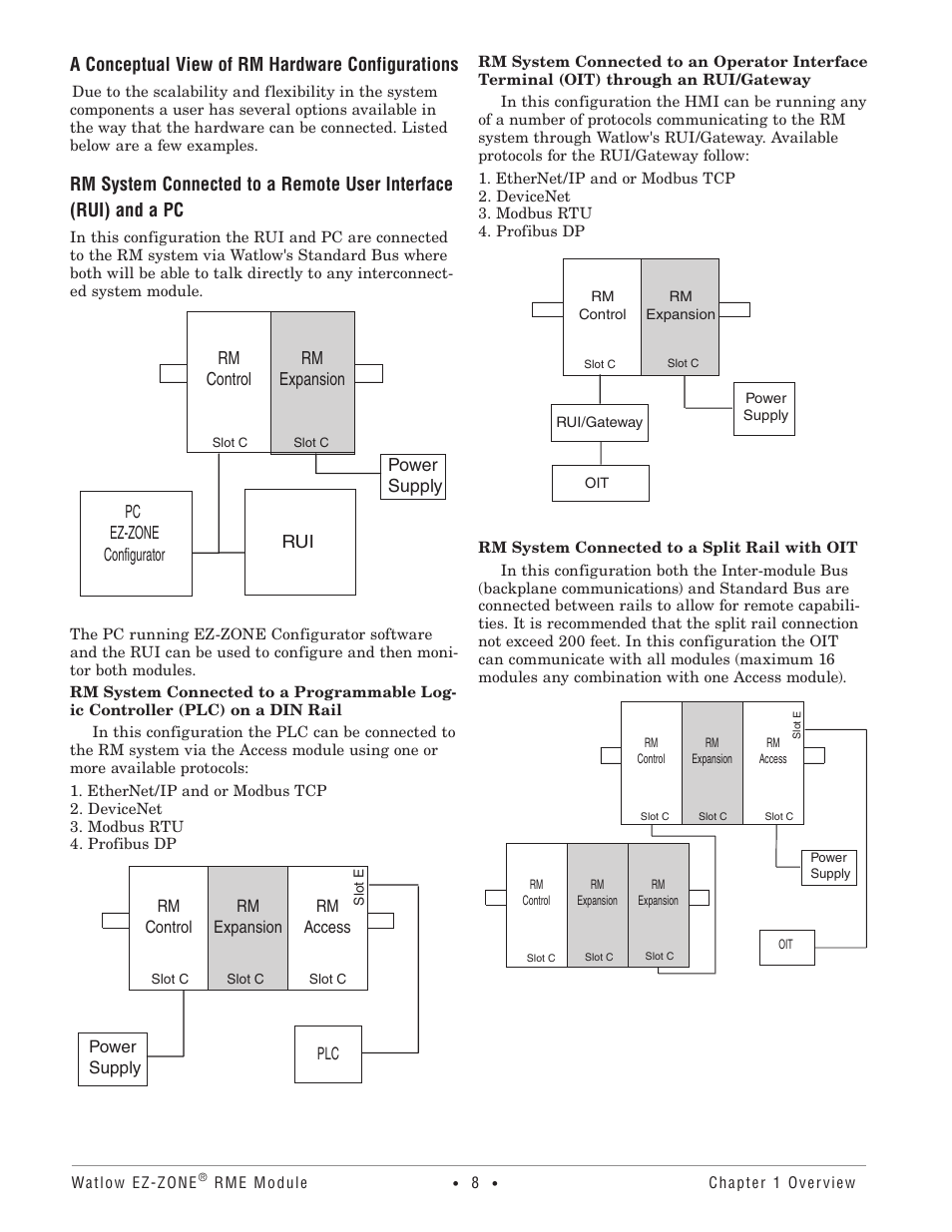 A conceptual view of rm hardware configurations | Watlow EZ-ZONE RME User Manual | Page 11 / 124