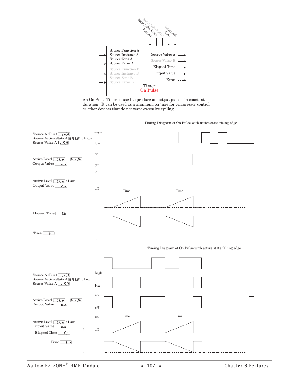 Watlow ez-zone, Rme module, Chapter 6 features | Watlow EZ-ZONE RME User Manual | Page 110 / 124