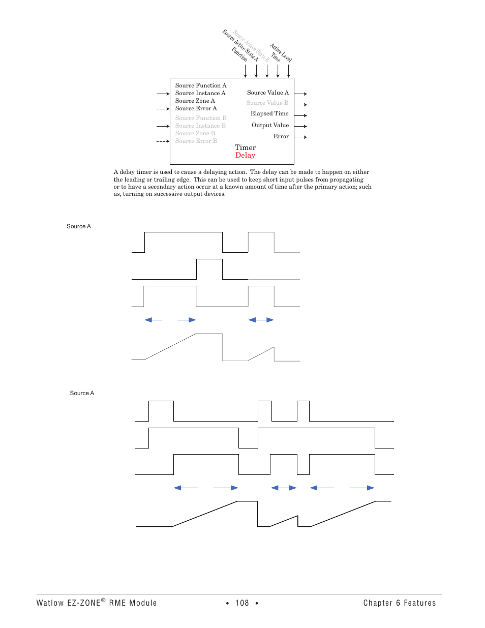 Watlow EZ-ZONE RME User Manual | Page 111 / 124