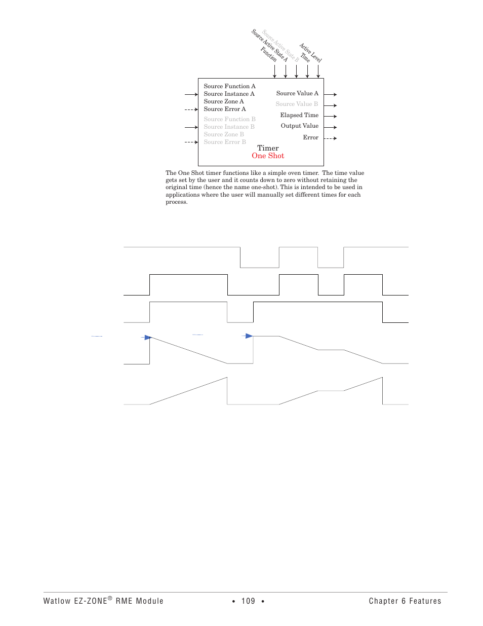 Watlow EZ-ZONE RME User Manual | Page 112 / 124