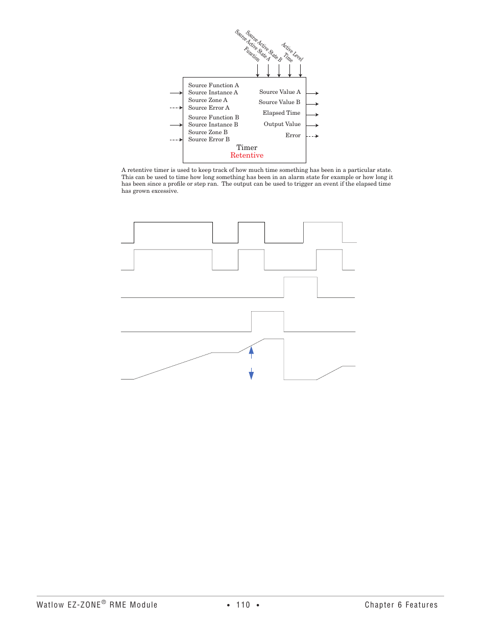 Watlow EZ-ZONE RME User Manual | Page 113 / 124
