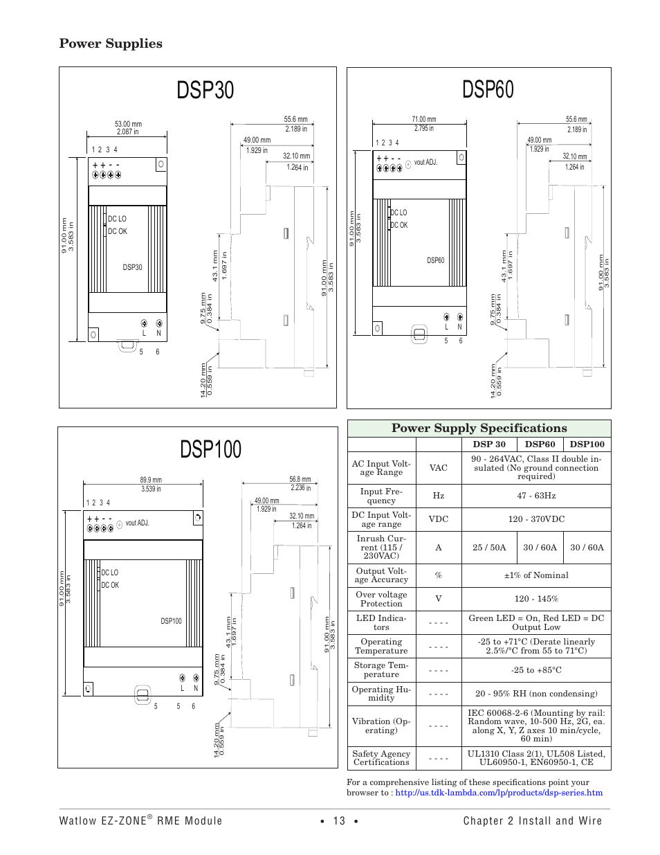 Dsp30, Dsp60, Dsp100 | Power supplies, Power supply specifications | Watlow EZ-ZONE RME User Manual | Page 16 / 124