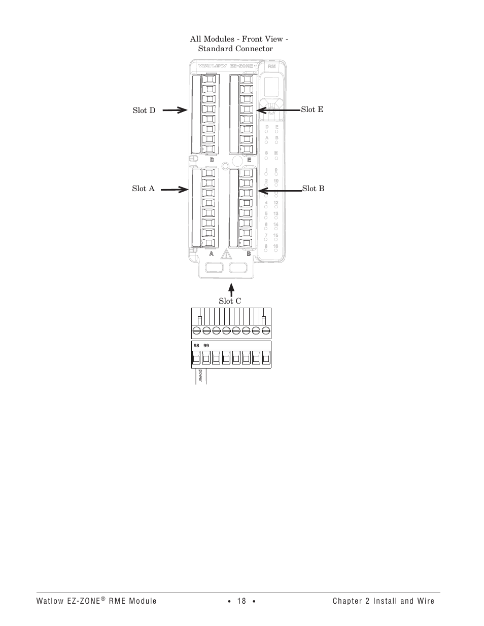 Watlow EZ-ZONE RME User Manual | Page 21 / 124