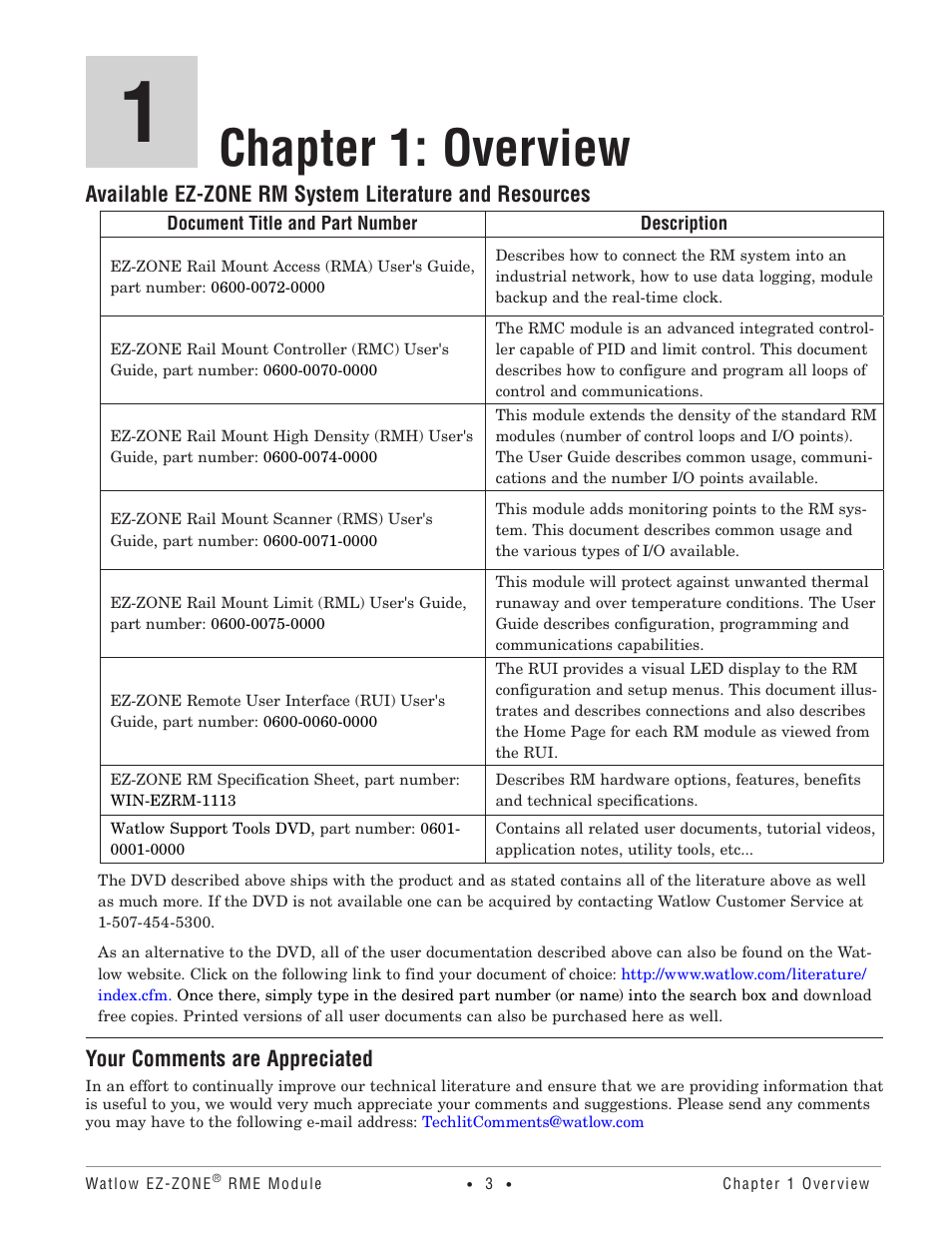 Chapter 1: overview, Your comments are appreciated | Watlow EZ-ZONE RME User Manual | Page 6 / 124