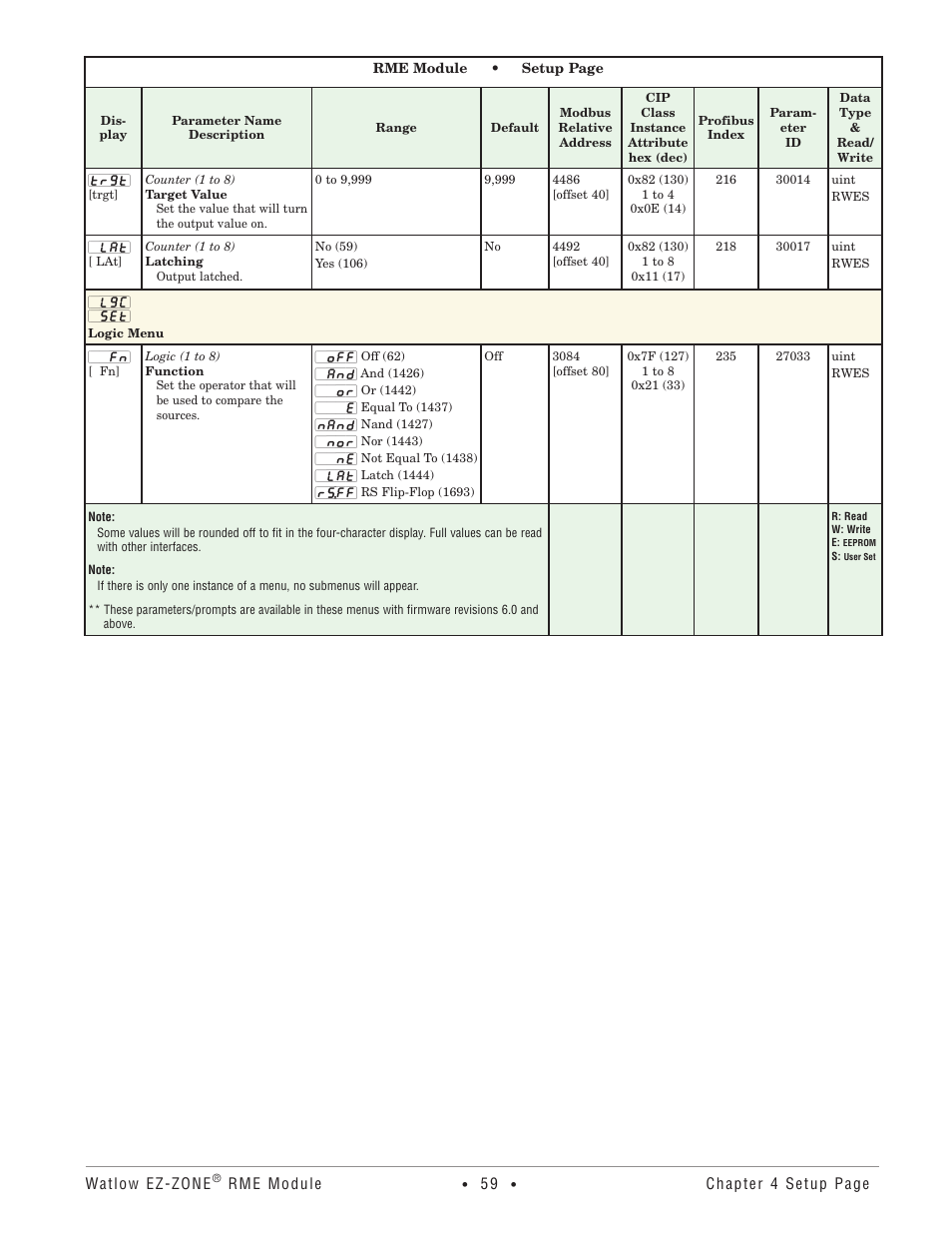 Logic menu | Watlow EZ-ZONE RME User Manual | Page 62 / 124