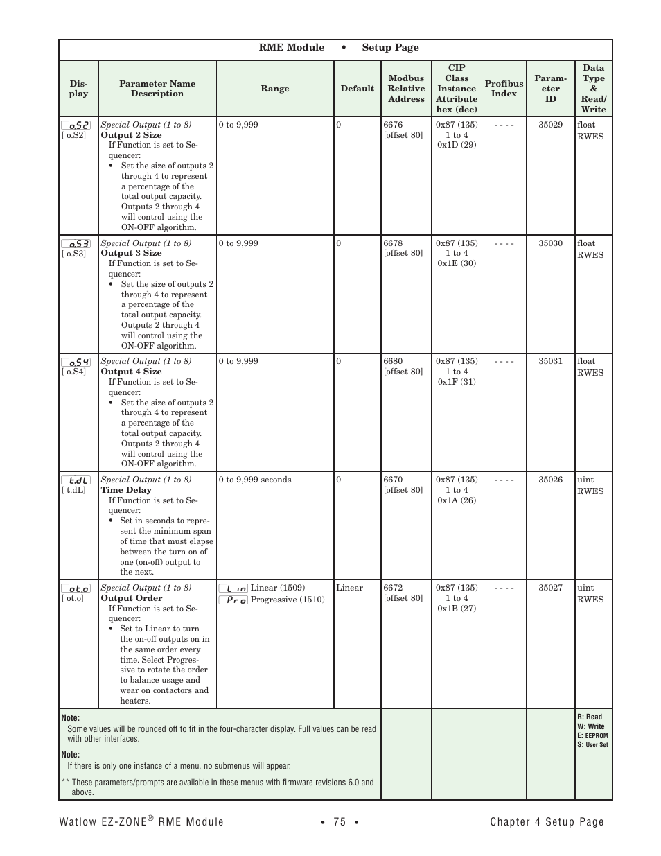 Watlow EZ-ZONE RME User Manual | Page 78 / 124