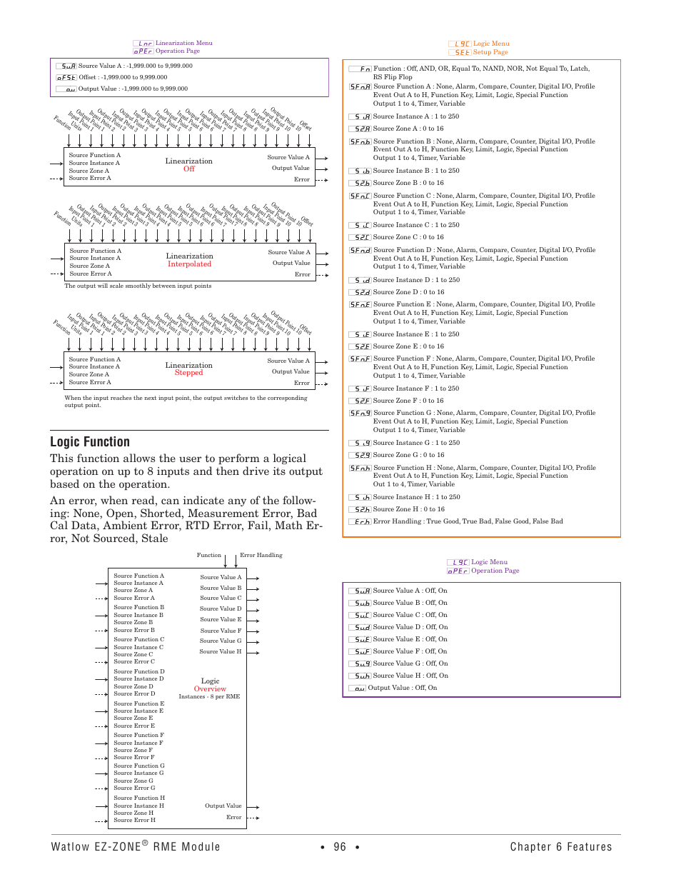 Logic function, Watlow ez-zone, Rme module | Chapter 6 features | Watlow EZ-ZONE RME User Manual | Page 99 / 124