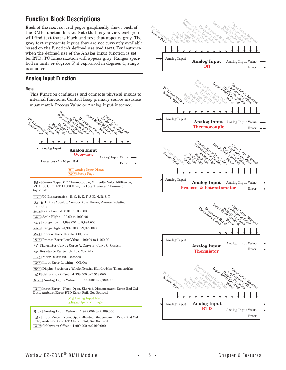 Function block descriptions, Analog input function, Watlow ez-zone | Rmh module, Chapter 6 features | Watlow EZ-ZONE RMH User Manual | Page 118 / 161