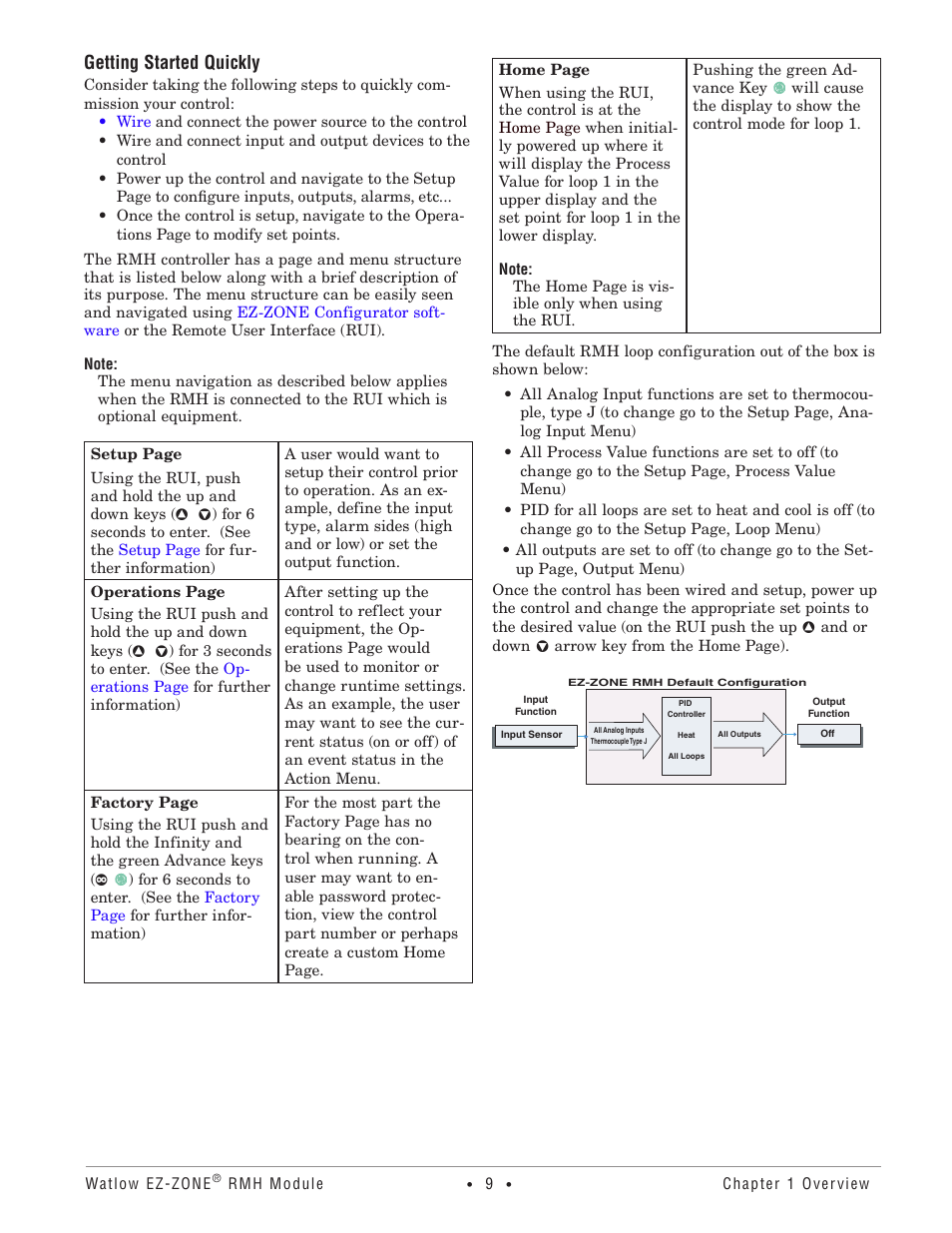 Getting started quickly | Watlow EZ-ZONE RMH User Manual | Page 12 / 161